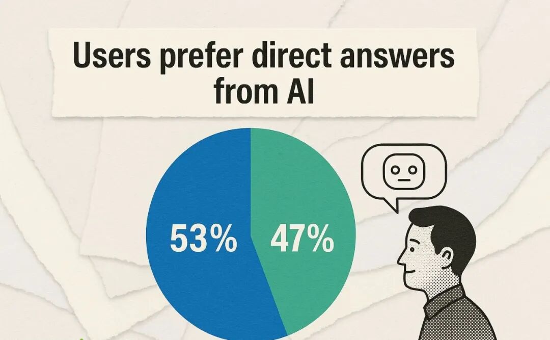 谷歌SEO如何创建 AI 真正引用的、以答案为先的内容!