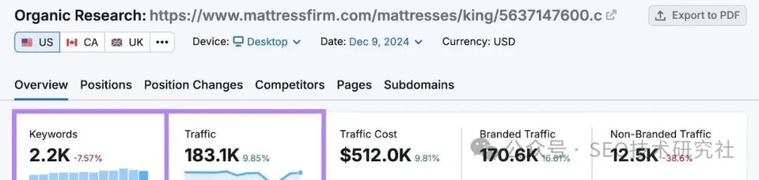 关键字聚类SEO技术指南:通过主题建模提升排名与内容效率